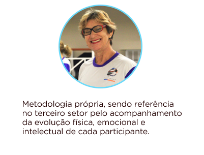 Metodologia Própria